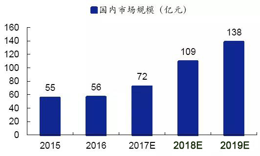 基站天线